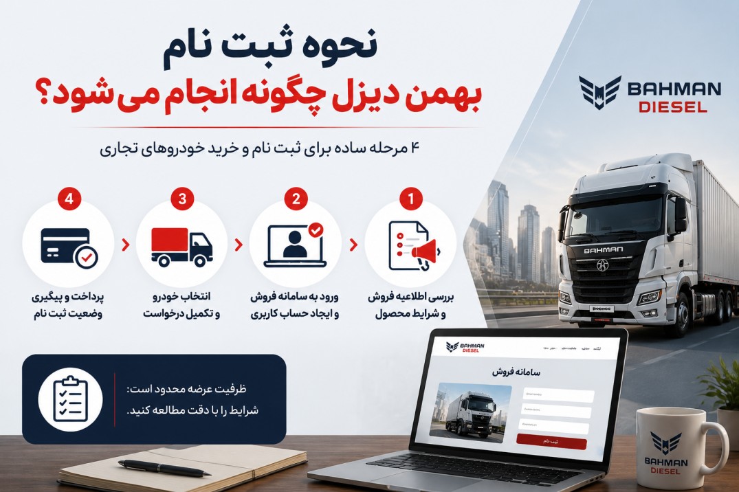  نحوه ثبت نام بهمن دیزل و مراحل خرید خودروهای تجاری